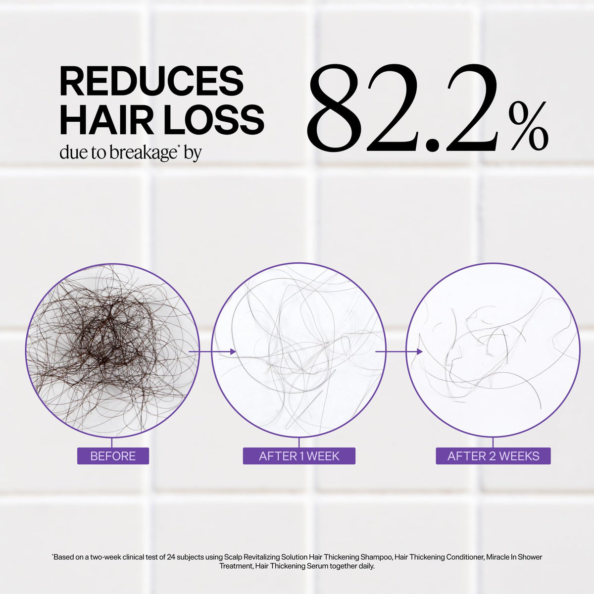 Dr. Groot biotin shampoo bottle close-up highlighting strengthening benefits