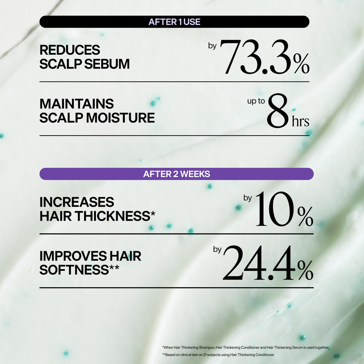 Dr. Groot conditioner cream close-up indicating smoothness and manageability