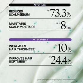 Dr. Groot conditioner cream close-up indicating smoothness and manageability
