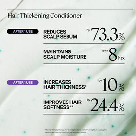 Dr. Groot products packed in a travel bag for easy on-the-go scalp care benefit