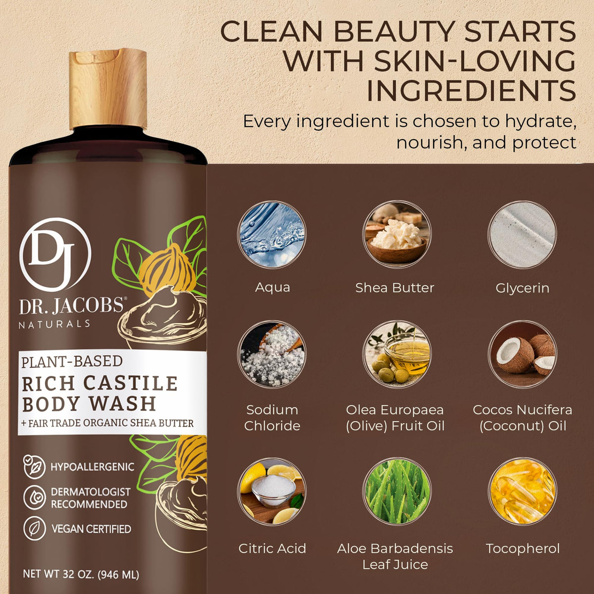 Dr. Jacobs Naturals in-hand shower use demonstrating gentle cleansing benefit