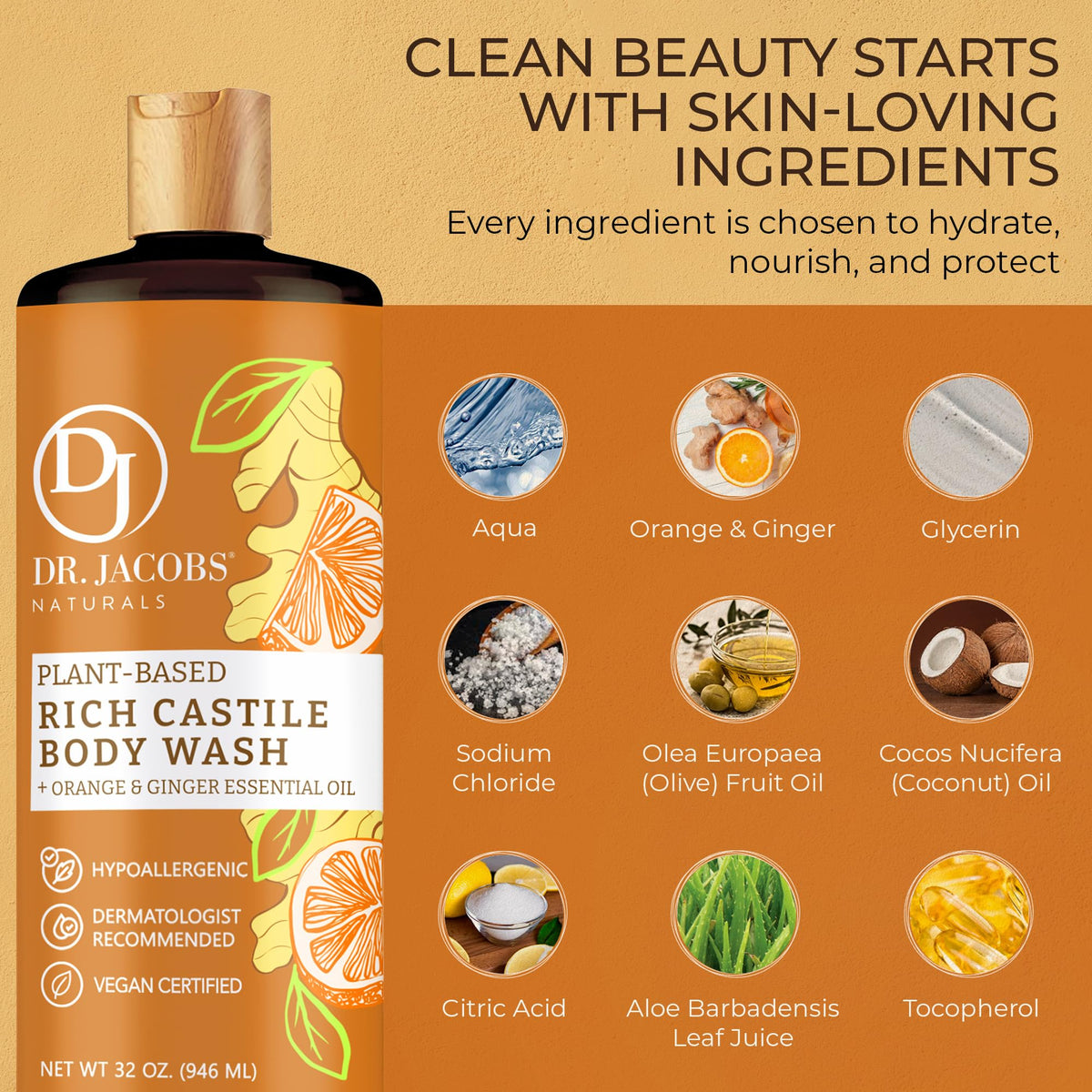 Dr. Jacobs Naturals bottle next to common items to show 32 oz scale benefit