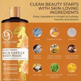 Dr. Jacobs Naturals bottle next to common items to show 32 oz scale benefit