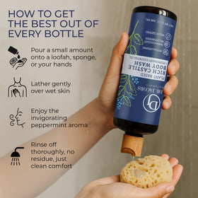 DR.JACOBS NATURALS in-shower lifestyle image showing refreshing shower experience