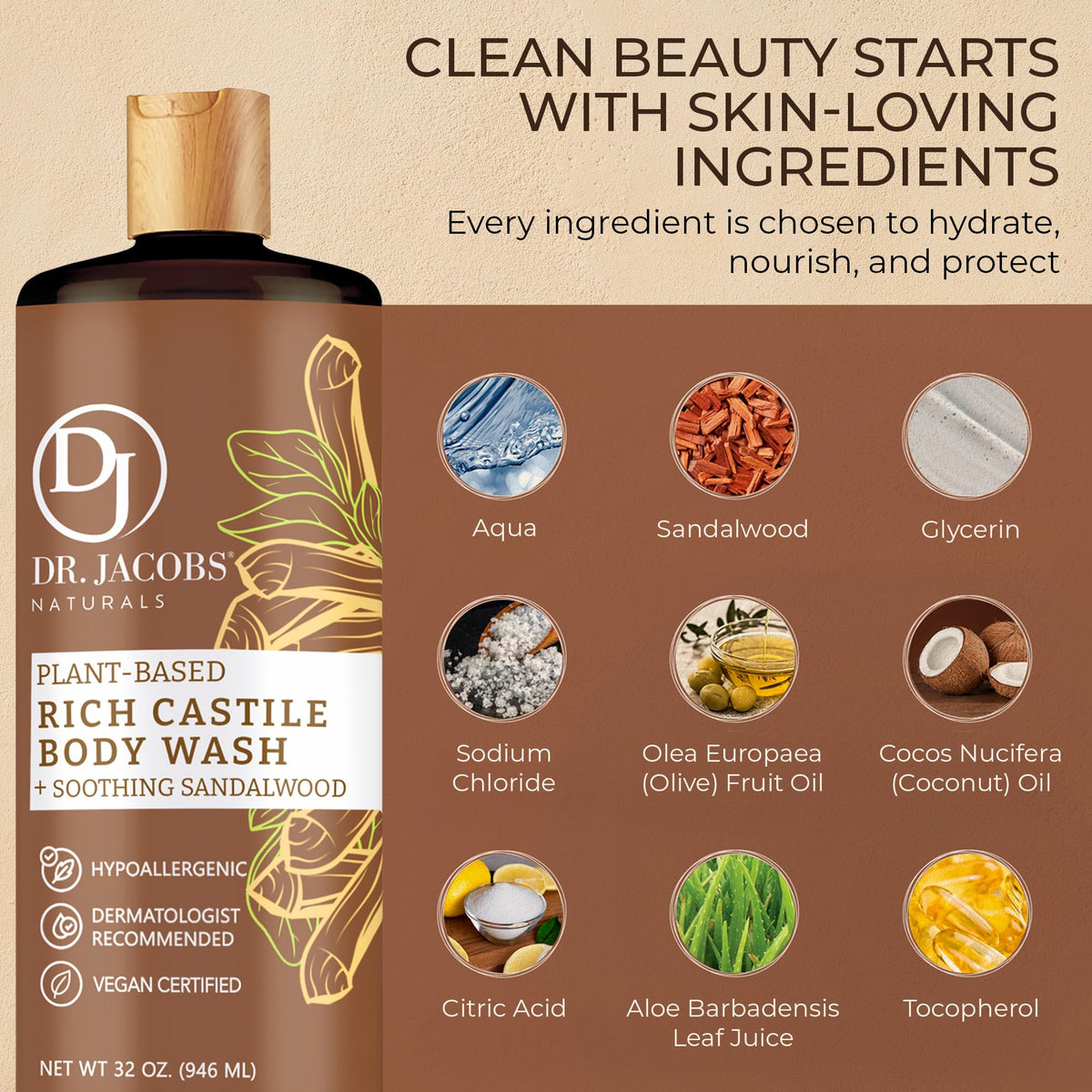Dr. Jacobs Naturals in-hand using loofah to show concentrated usage and economy
