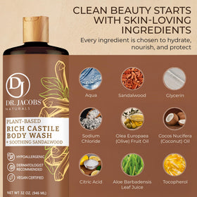 Dr. Jacobs Naturals in-hand using loofah to show concentrated usage and economy