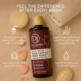 Dr. Jacobs Naturals ingredients display coconut and olive oils benefits