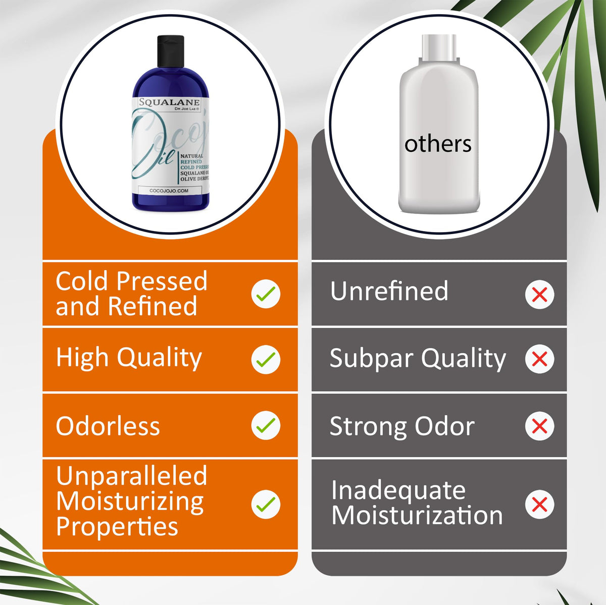 Dr Joe Lab 8 oz bottle beside common items showing scale and bulk supply advantage