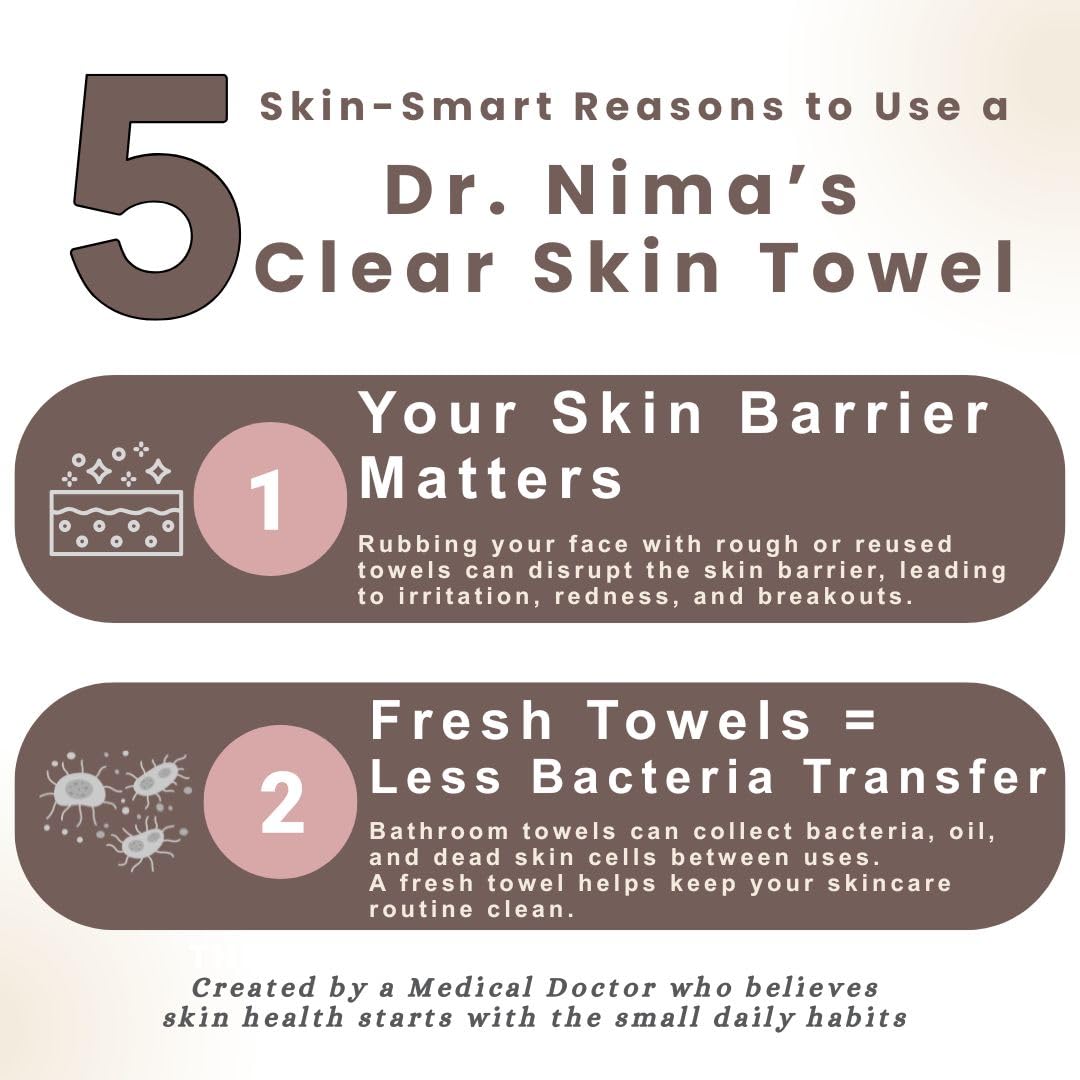 Dr. Nima's label detail showing physician-created design and benefits