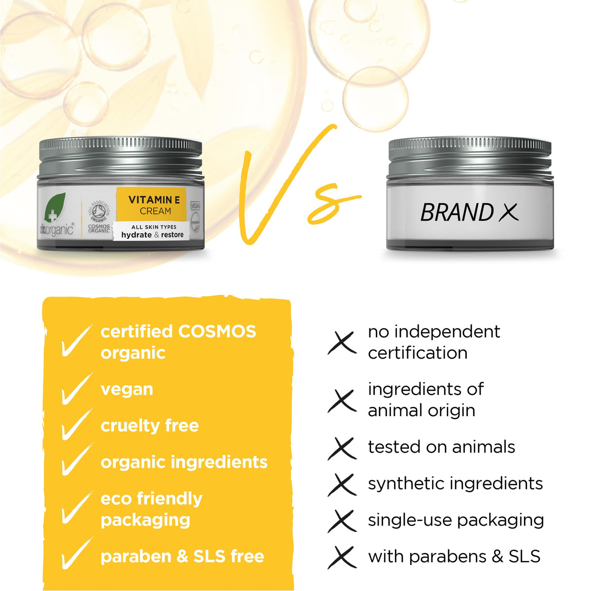 Dr. Organic 50ml jar in hand for size and travel-friendly convenience