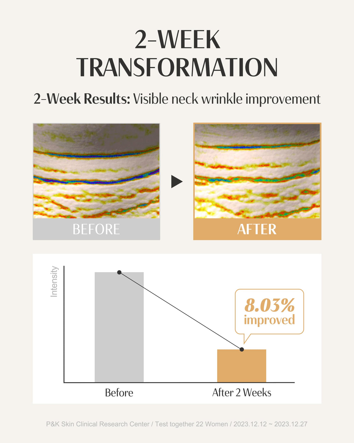 dr.pepti being applied to neck with sculpting strokes for lifted look