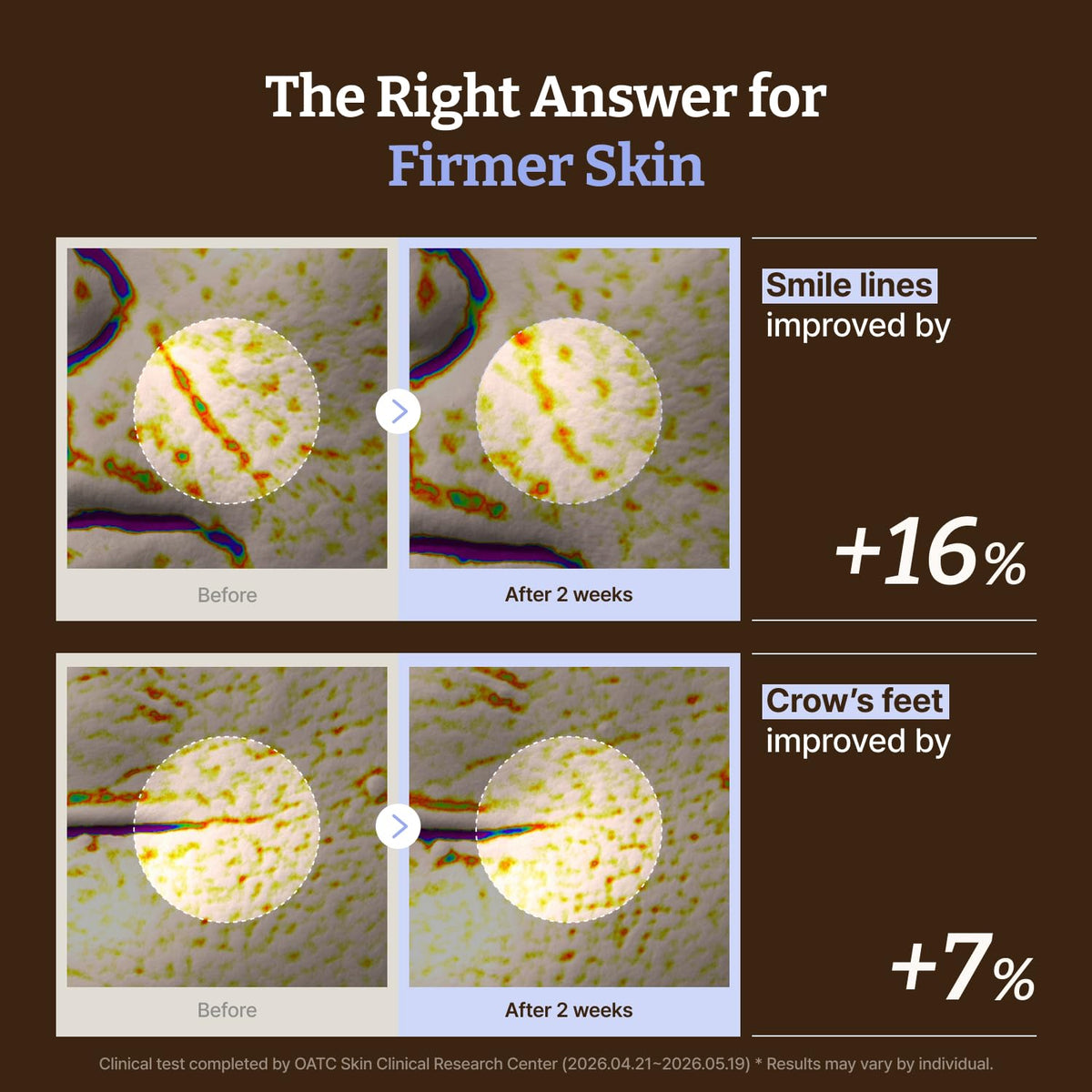 Dr.Reju-All closeup label highlighting key ingredients and clinical formulation benefits