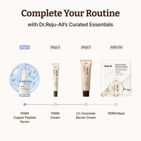 Dr.Reju-All side profile silhouette of bottle emphasizing elegant design and ease benefit
