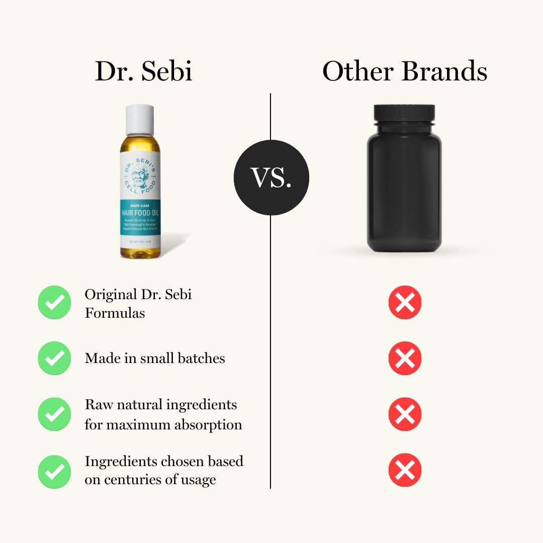 Dr. Sebi's Cell Food bottle beside a ruler to show 4 fl oz size and expected one-month supply