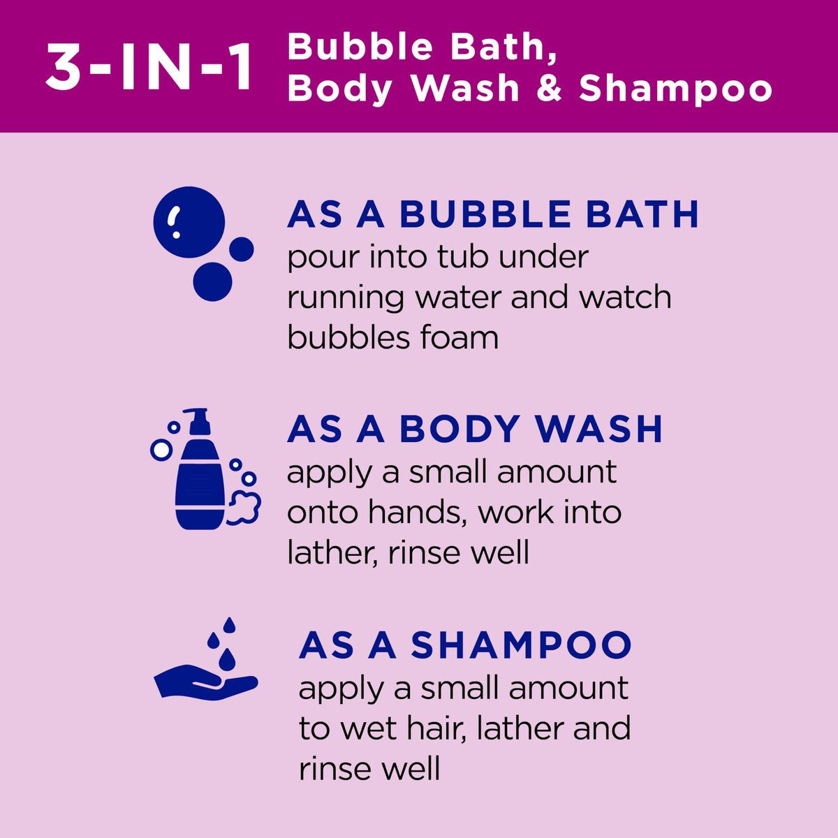 Dr Teal's in-use family bathroom scene showing fun bath time and easy application