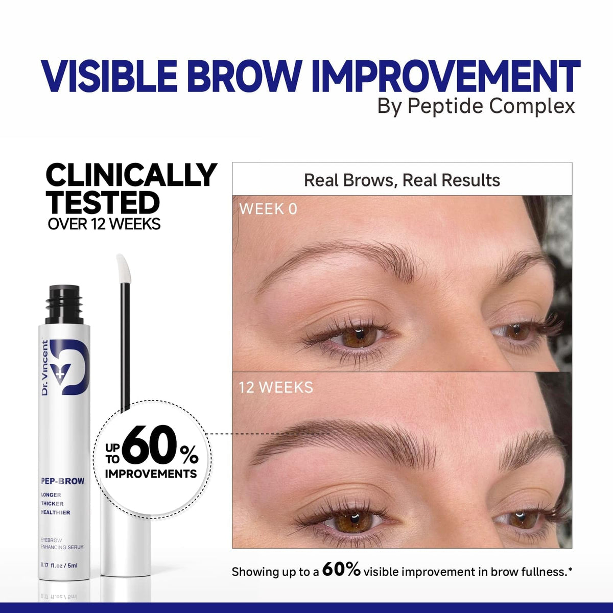 Dr Vincent serum dropper dispensing product, showing precise applicator benefit