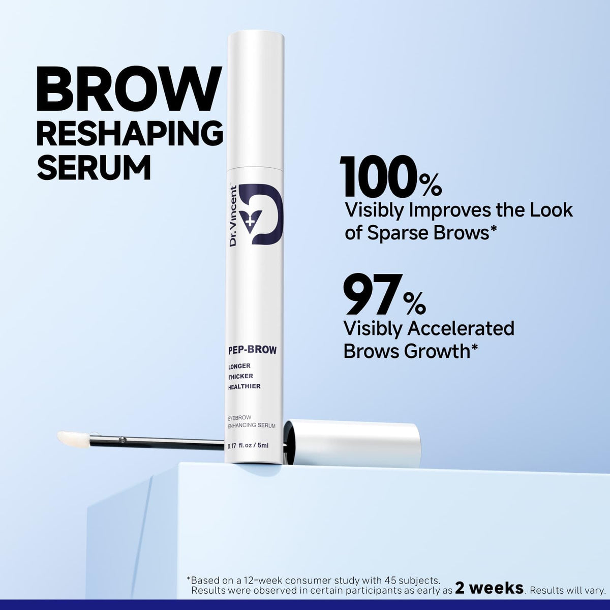 Dr Vincent clear serum texture close-up, showing fast-absorbing lightweight formula