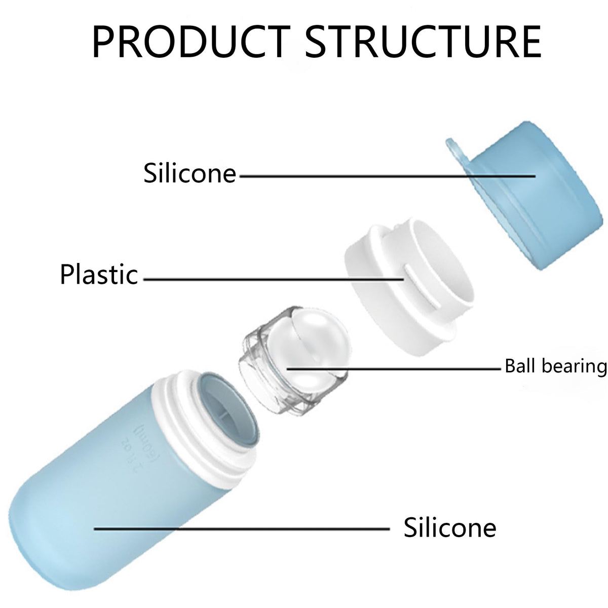 Draduo dispensing lotion texture onto skin, fast coverage without sticky hands