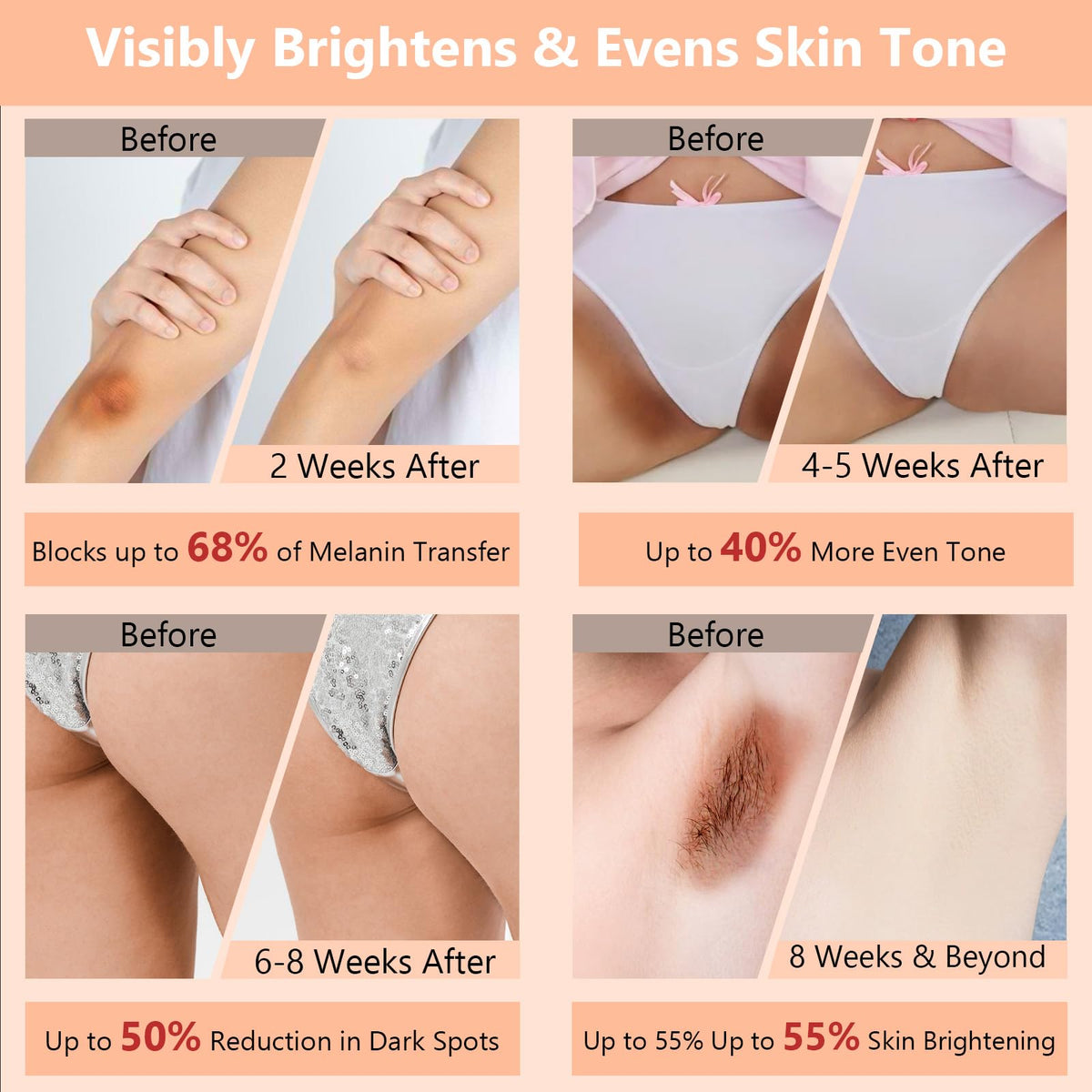 DR.Afanyr applied to underarm in demo image showing precise targeted brightening use