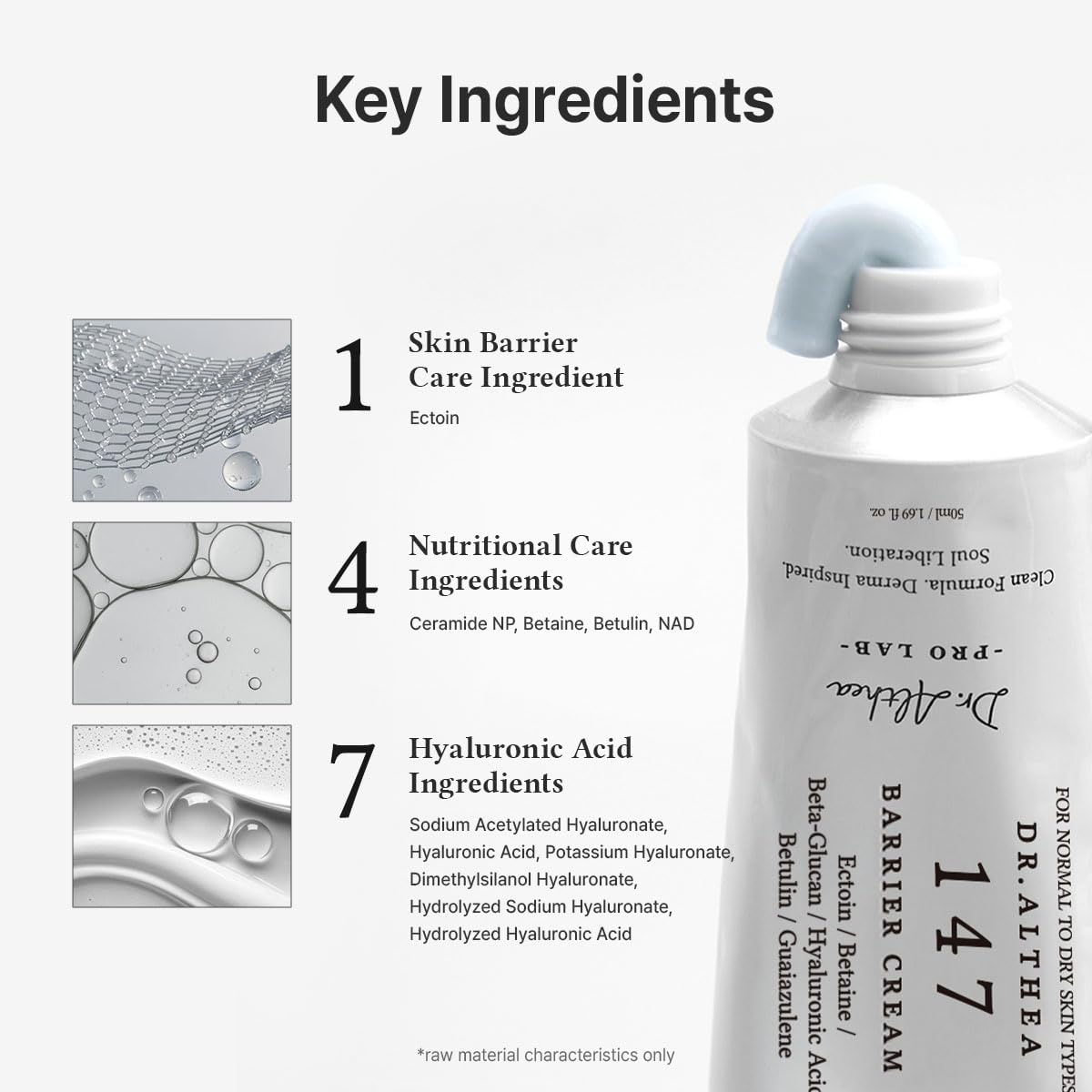 Dr.Althea ingredient callout with ectoin and ceramide highlighting barrier support benefits