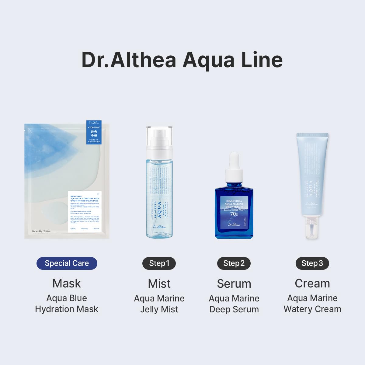 Dr.Althea jar in bathroom setting showing everyday routine placement