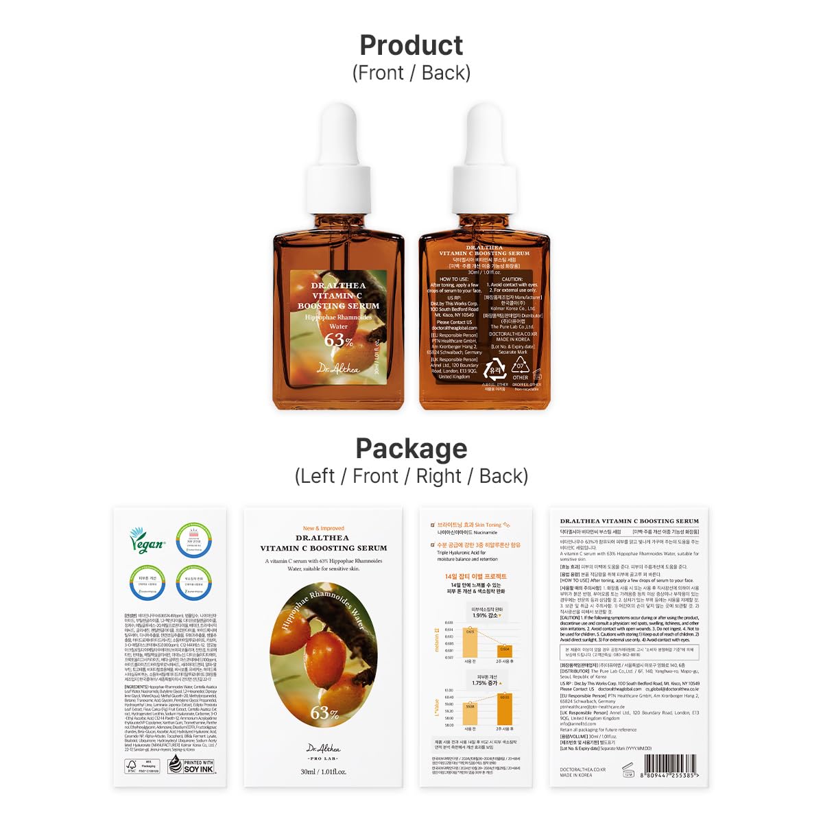 Dr.Althea botanical ingredients flatlay with seabuckthorn and centella benefits
