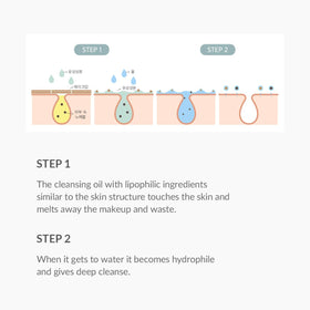 Dr.Althea product label close-up highlighting key gentle ingredients
