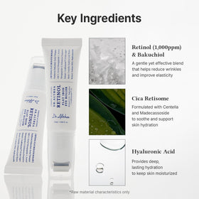 Dr.Althea ingredient display with Centella and madecassoside for soothing