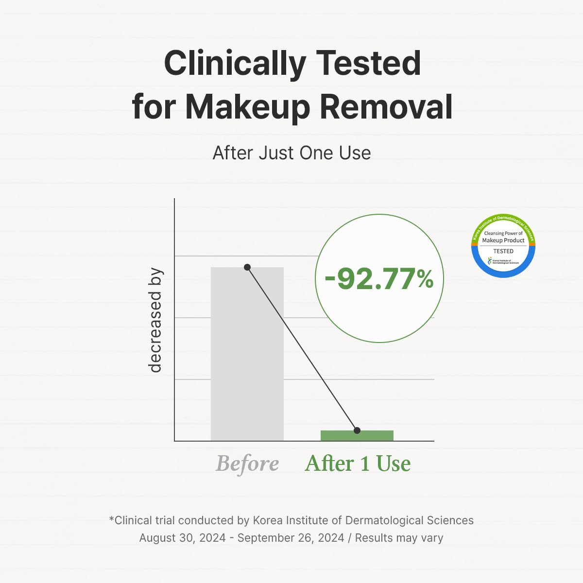 Dr.Althea label ingredients view showing madecassoside and plant-based oils benefit