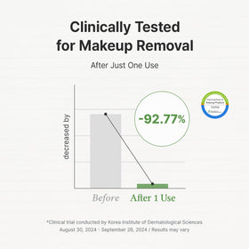 Dr.Althea label ingredients view showing madecassoside and plant-based oils benefit