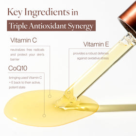 Dr.Different CEQ ingredients flatlay with vitamin C and CoQ10, highlights antioxidant system