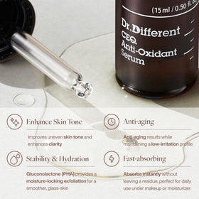 Dr.Different CEQ texture on skin after application, shows fast absorption benefit