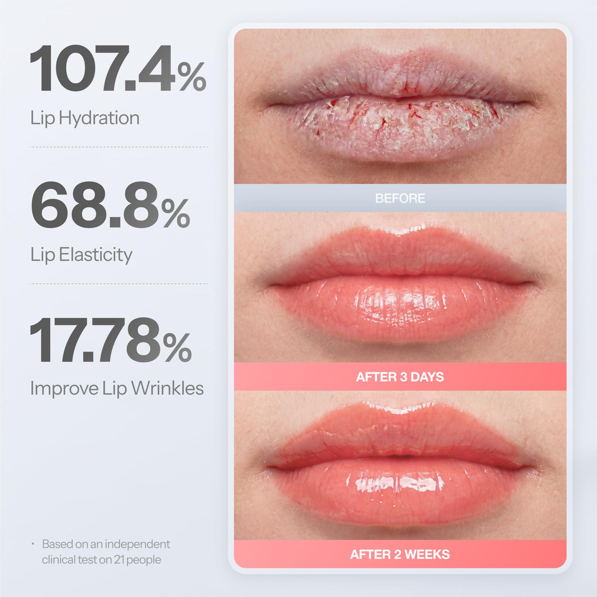 Dr.Different ingredient concept showing retinal visual to highlight targeted renewal benefit