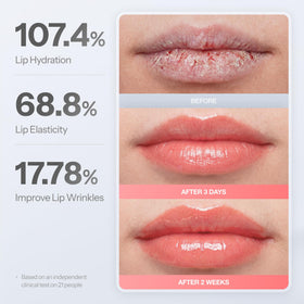 Dr.Different ingredient concept showing retinal visual to highlight targeted renewal benefit