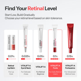 Dr.Different next to a coin size comparison for precise dosing guidance