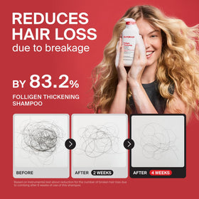 DR.FORHAIR creamy conditioner texture showing smooth detangling benefit