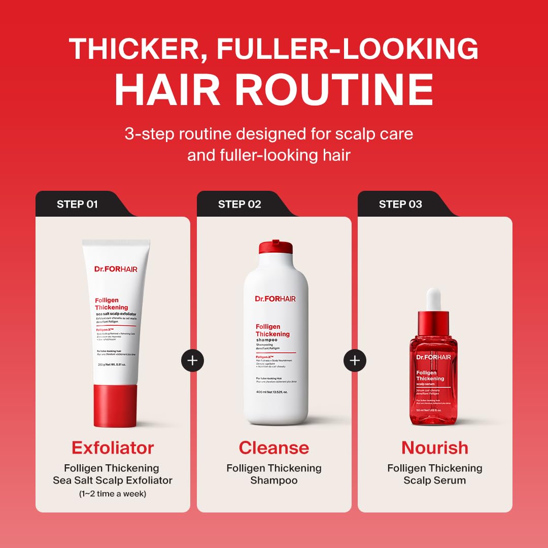 Dr.FORHAIR back label close-up revealing ingredients and usage directions