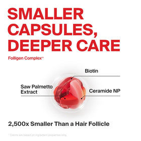 DR.FORHAIR label close-up highlighting ingredients and silicone-free benefit