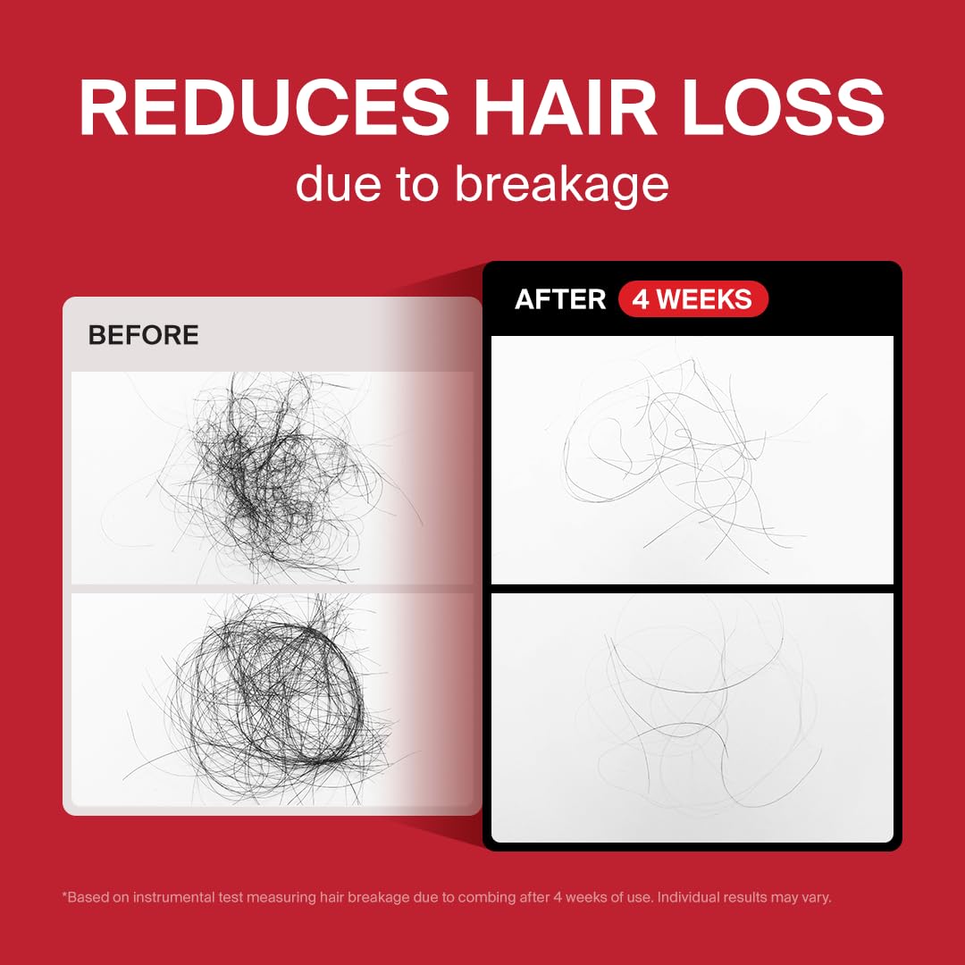 DR.FORHAIR biotin keratin peptides ingredients displayed for strengthening