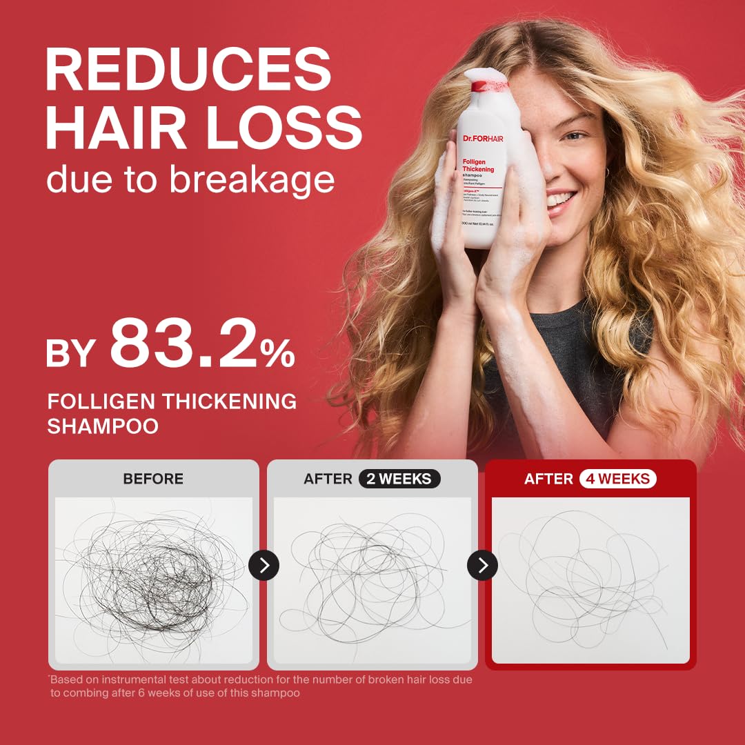 Dr.FORHAIR creamy lather texture demonstrating gentle cleansing and volume