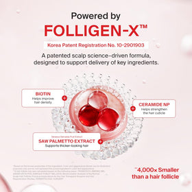 DR.FORHAIR botanical ingredients styled with product to highlight natural extracts