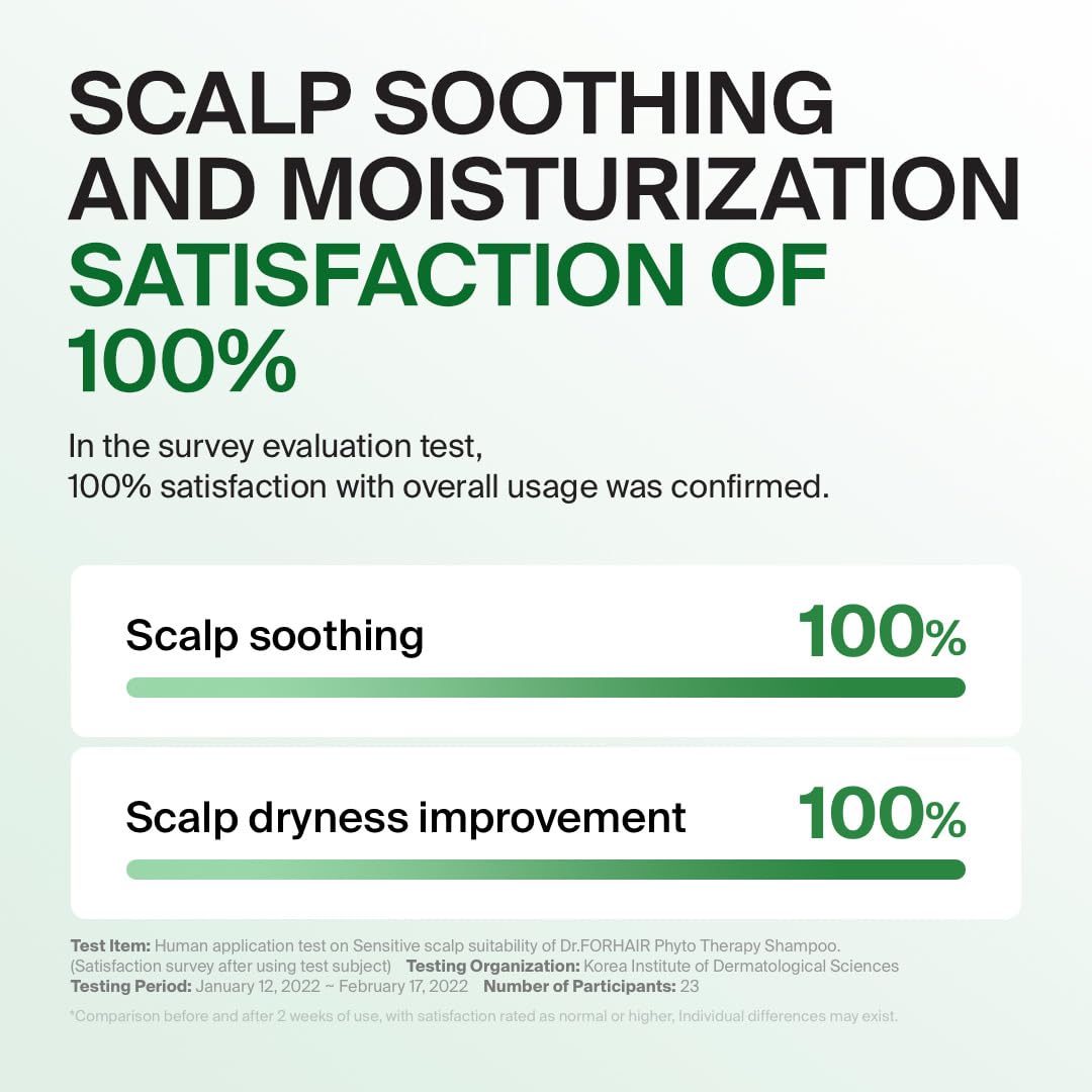 DR.FORHAIR bottle on bathroom shelf showing everyday use and fresh scent