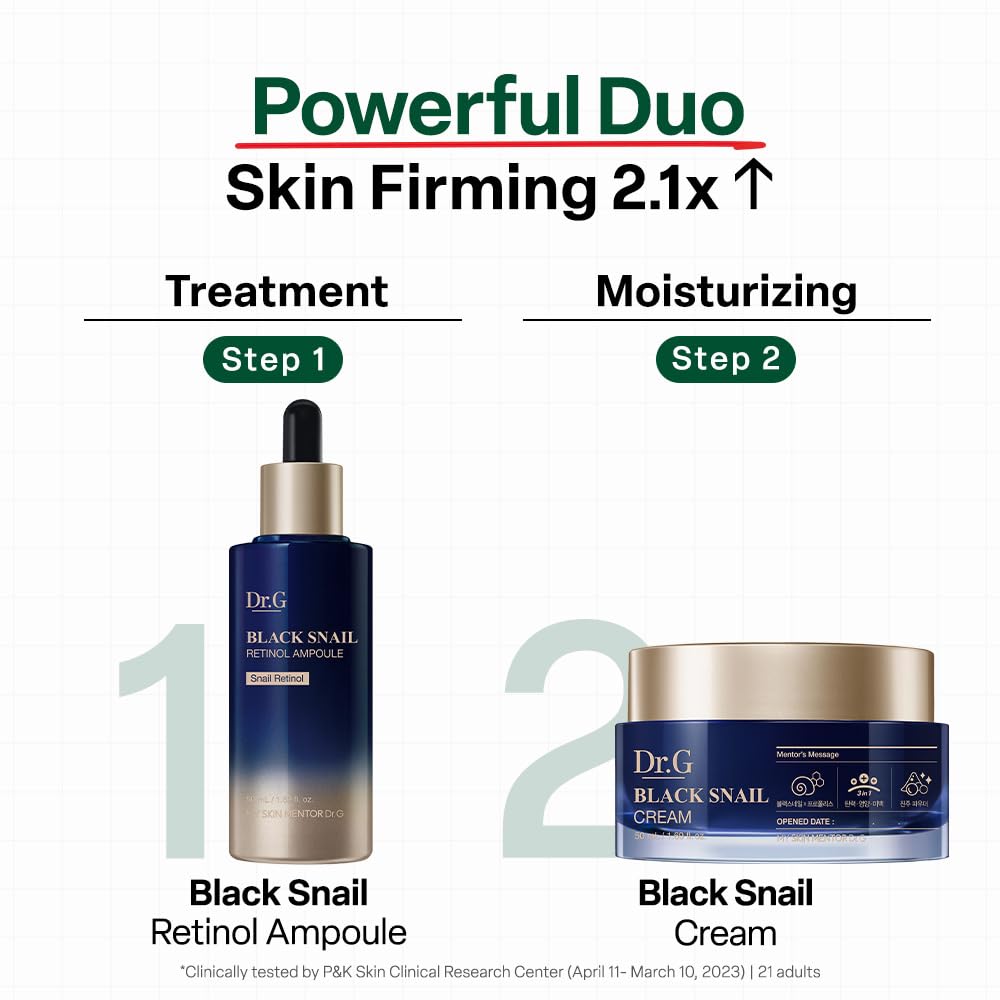Dr.G boxed packaging with bottle for gifting and premium shelf presentation
