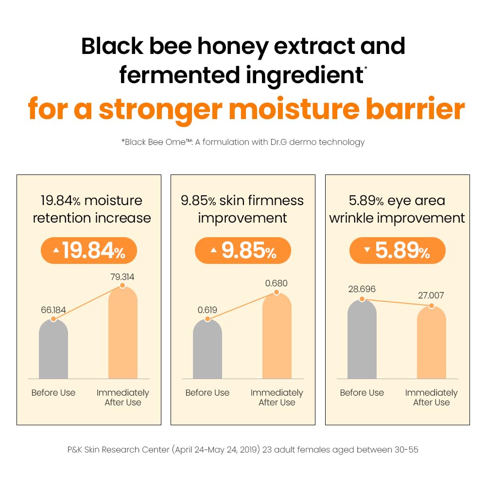 Dr.G close-up of snail mucin ingredient showing nourishing potency benefit