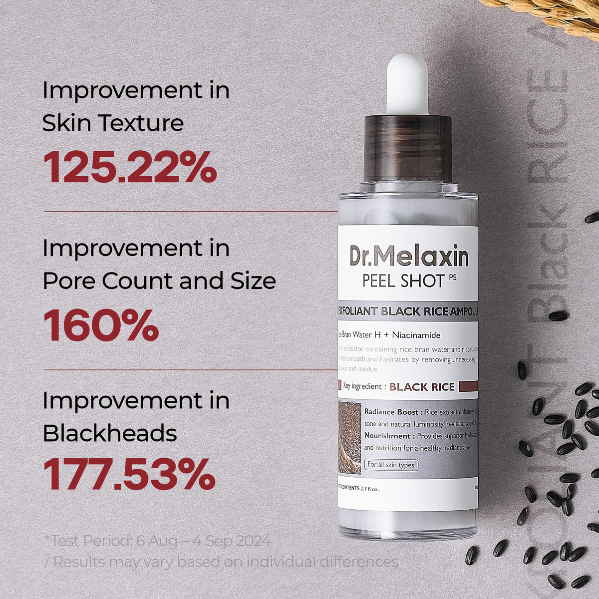 Dr.Melaxin ampoule dropper releasing silky serum texture for gentle exfoliation