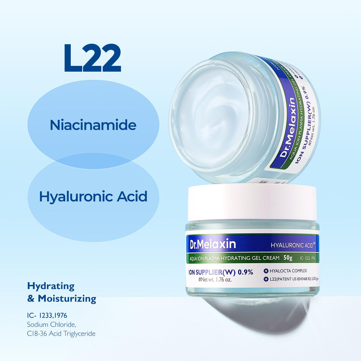 Dr.Melaxin applied on hand absorbing quickly for immediate moisture