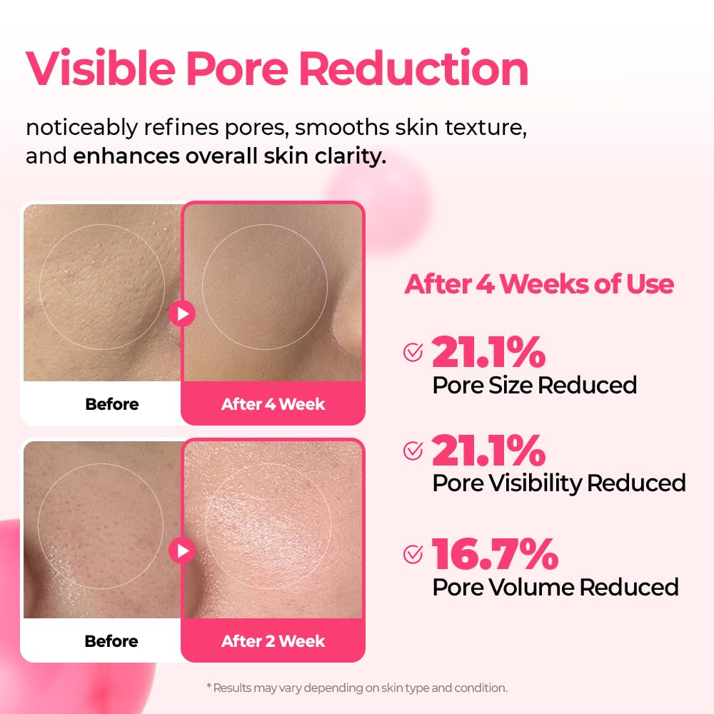 Dr.Melaxin simulated before and after skin texture improvement visualization