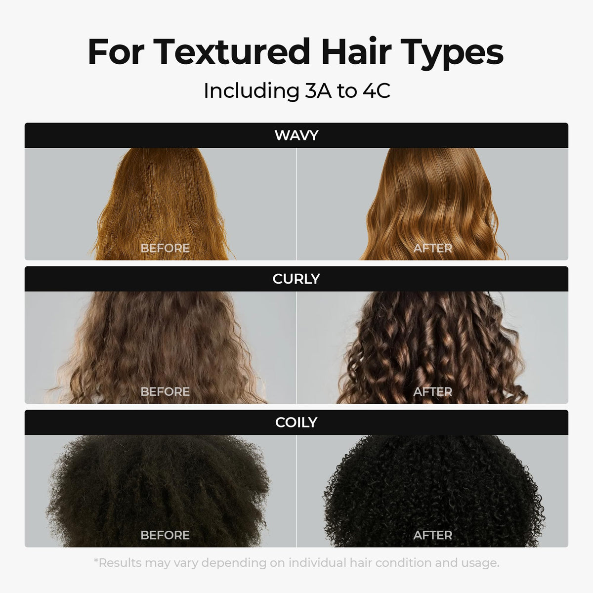 Dr.Melaxin applied to bleached ends demonstrating targeted bond repair