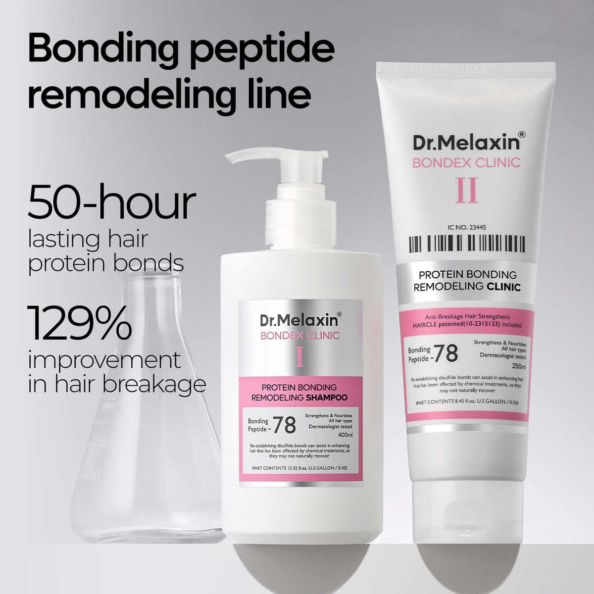 Dr.Melaxin back label close-up listing bonding peptide and proteins