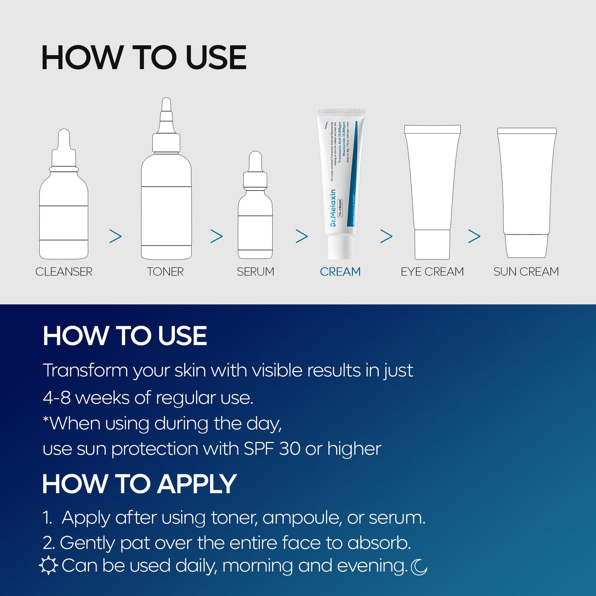 DR.Melaxin bottle in bathroom routine staged with skincare showing daily-use compatibility benefit